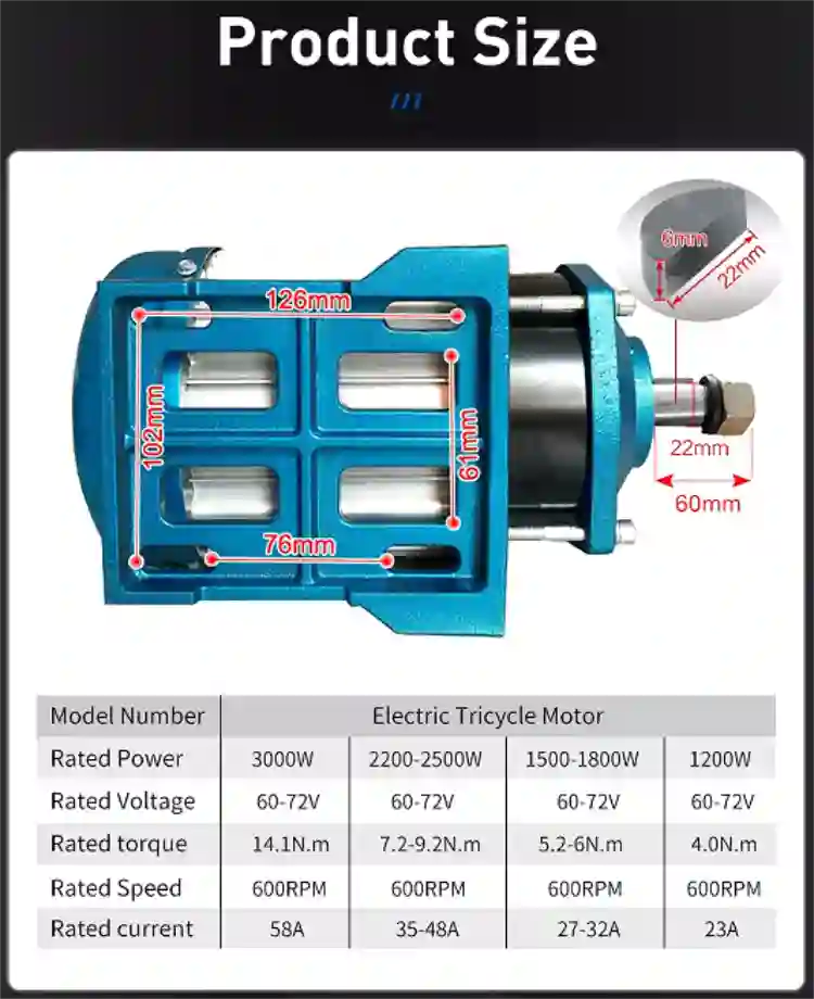 15-200W 6-12V micro dc 775 motor for fan