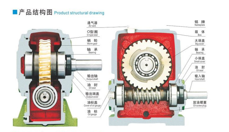 Single reduction 1-60 ratio wpa wps wpx wpo series Cast Iron worm gear box wp series steel shaft brass worm gear