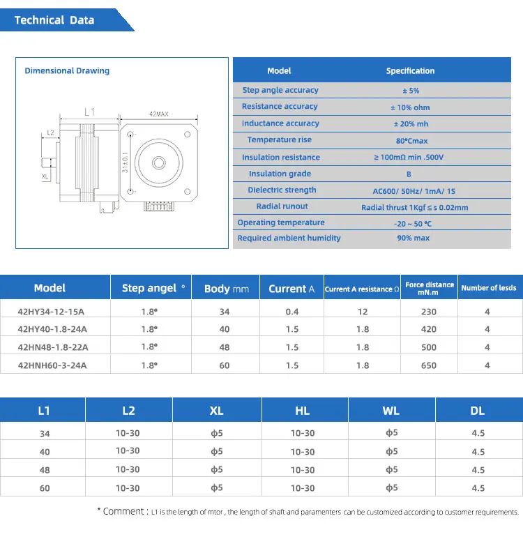 multi-size mini hybrid stepping motor for medical high quality small stepper motor