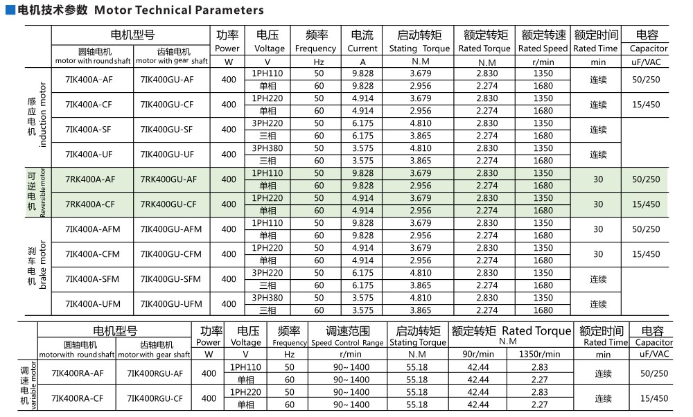 single phase ac small electric induction motor