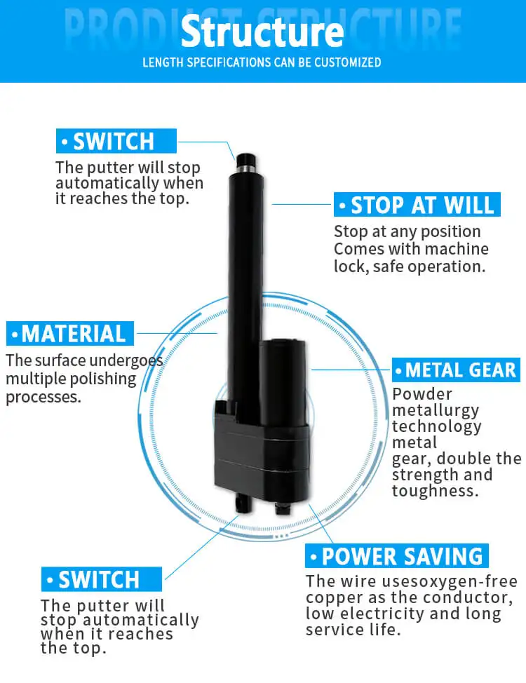 12v-48v 1200N 5mm/s-120mm/s linear actuator