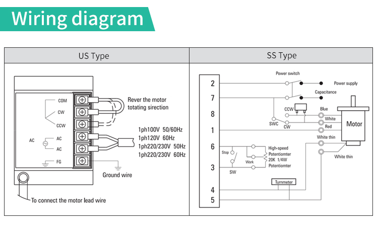 Low speed high torque 110V 220V 50Hz 60Hz 1phase 3phase 120W ac gear induction motor with gearbox